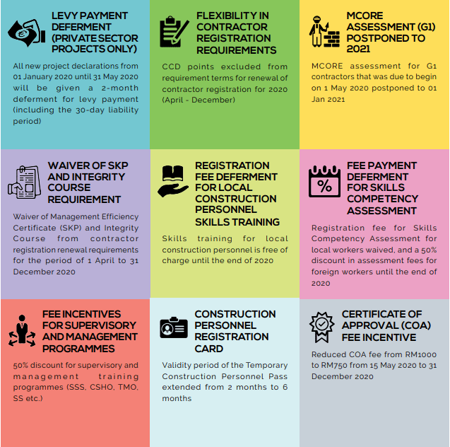 CIDB PRIHATIN Initiative - 132833