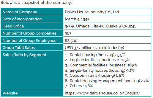 Japan Construction and Building Material Business Opportunities - 1