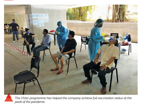TheCIVacprogramme Smart Construction Amidst the Pandemic TheCIVacprogramme