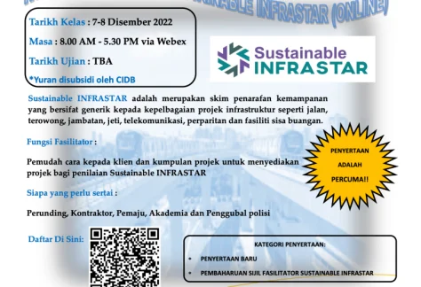 Flyer Kursus FASILITATOR INFRASTAR 2022 w QR CODE 2