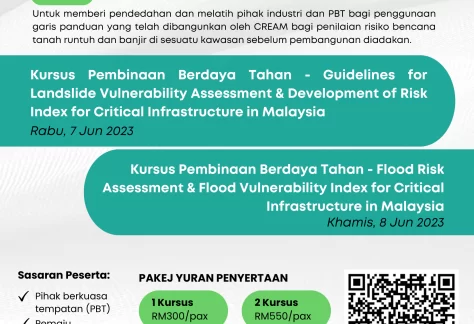 Kursus-Pembinaan-Berdaya-Tahan-2023-PantaiTimur-1