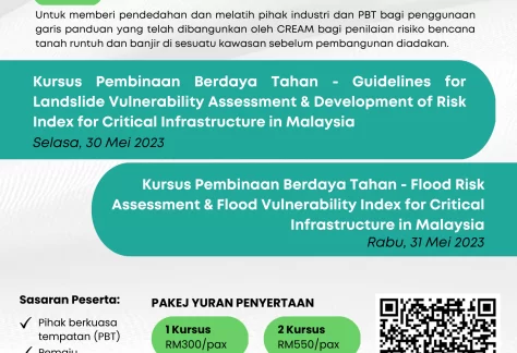 Kursus-Pembinaan-Berdaya-Tahan-2023-ZonTengah-1