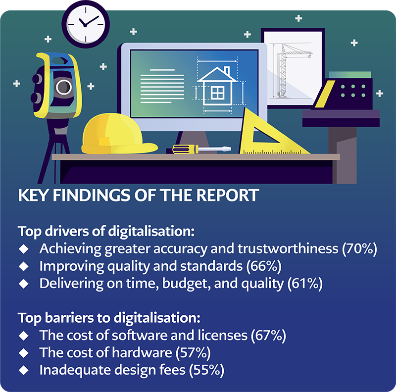 The Digitisation of the Construction Industry: Unlocking the Future of Building - Info 1