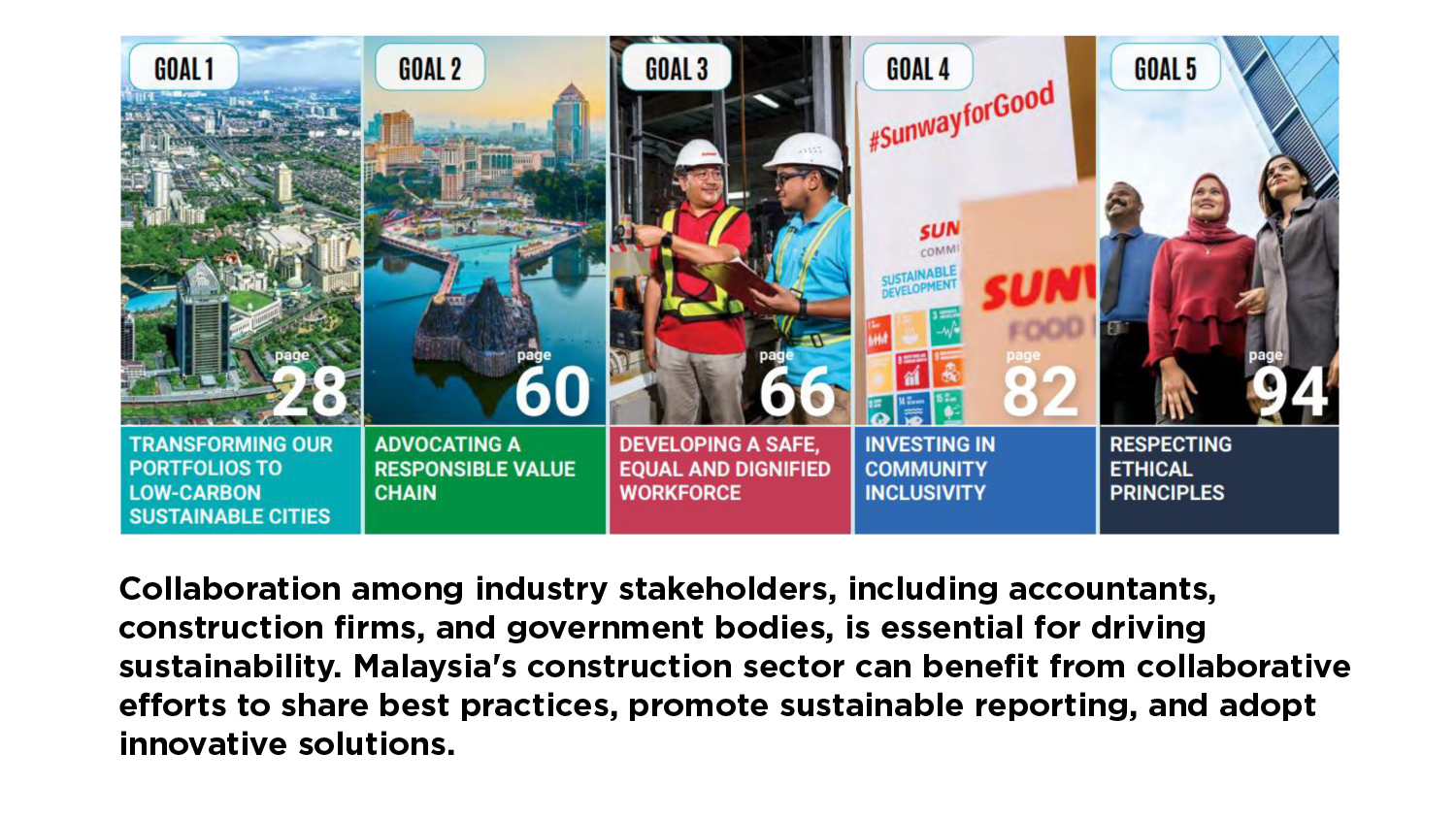 The Interconnectivity of Sustainability Reporting and the Future of Construction