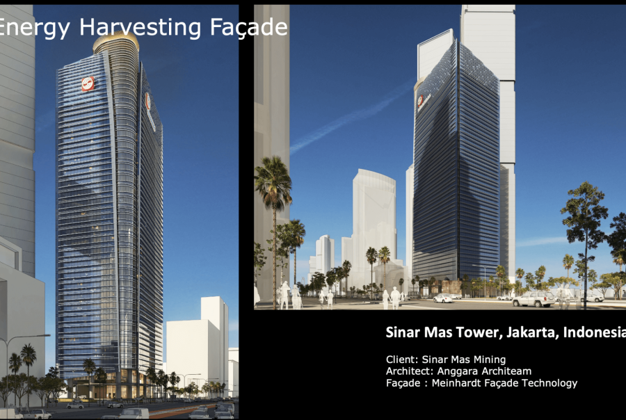 PART 2: From Passive Shield to Power Generator – The Rise of Energy-Harvesting Facades