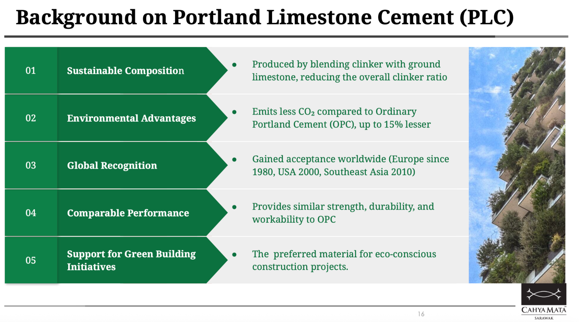 PART 2: The Rise of Blended Cement – A Market in Transition