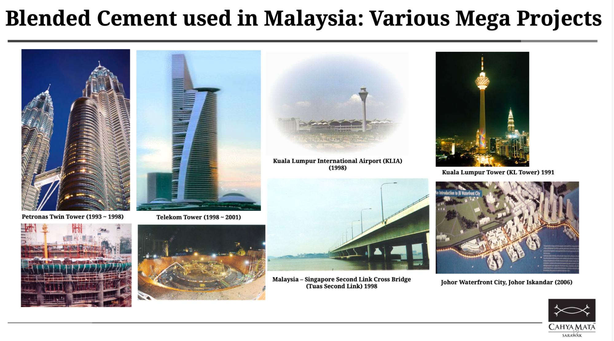PART 3: Greener Cement in Action – Projects, Products and Purpose