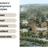 PART 3: Smart Tech and Green Ambitions Power Indonesia’s Construction Growth