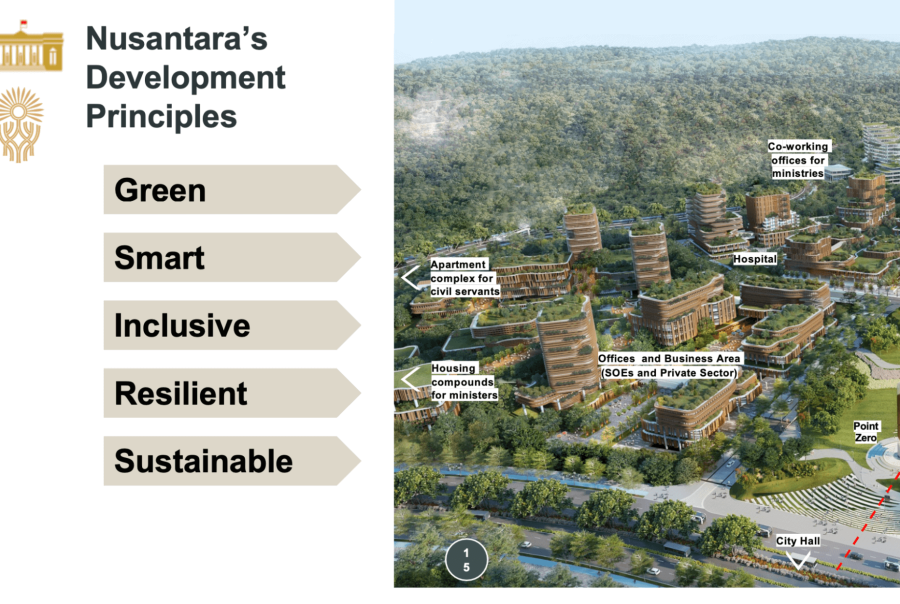 PART 3: Smart Tech and Green Ambitions Power Indonesia’s Construction Growth