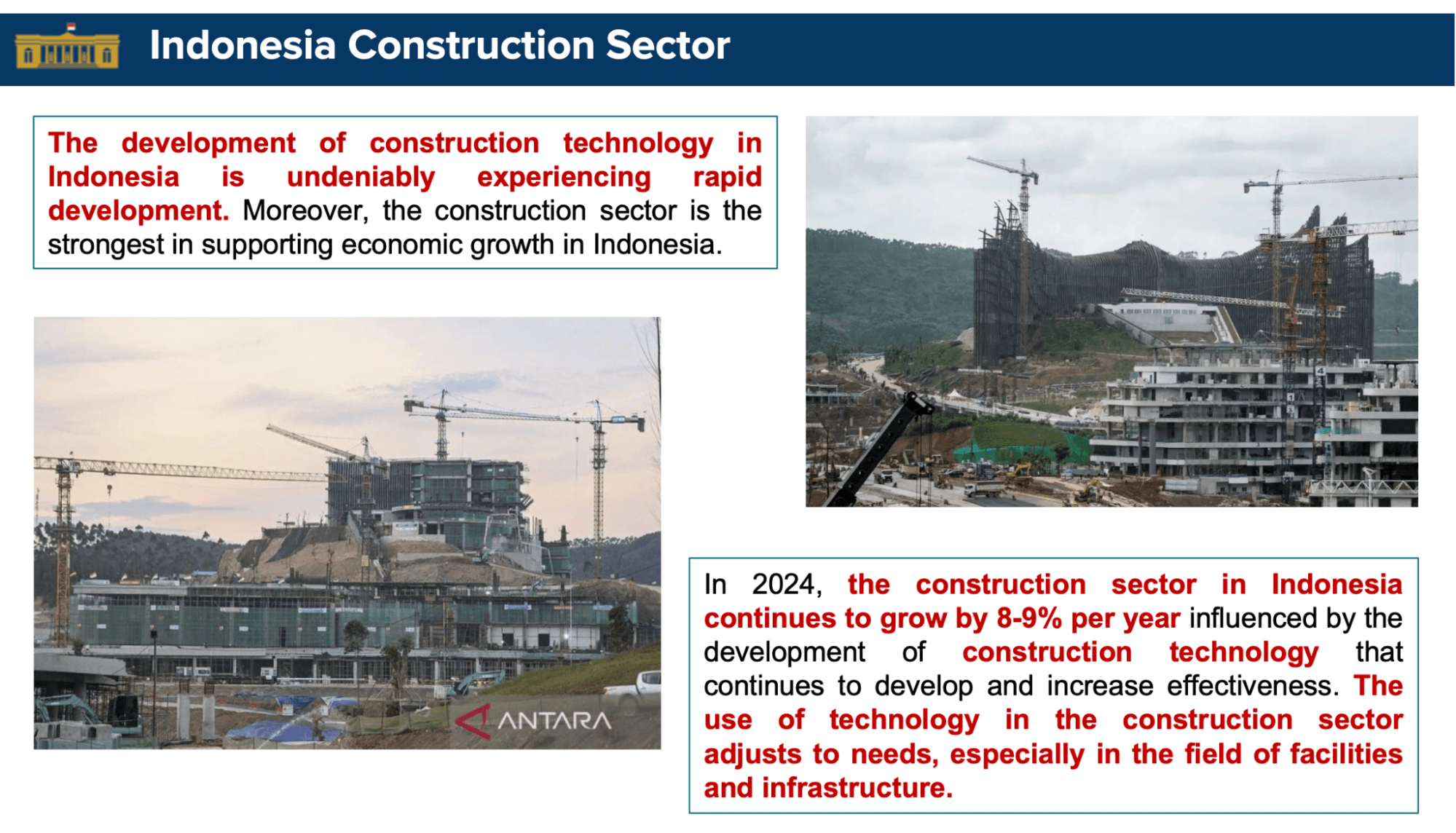 PART 1: Indonesia’s Infrastructure Boom – A Nation on the Rise