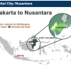 PART 2: Nusantara – A Capital City Built for the Future
