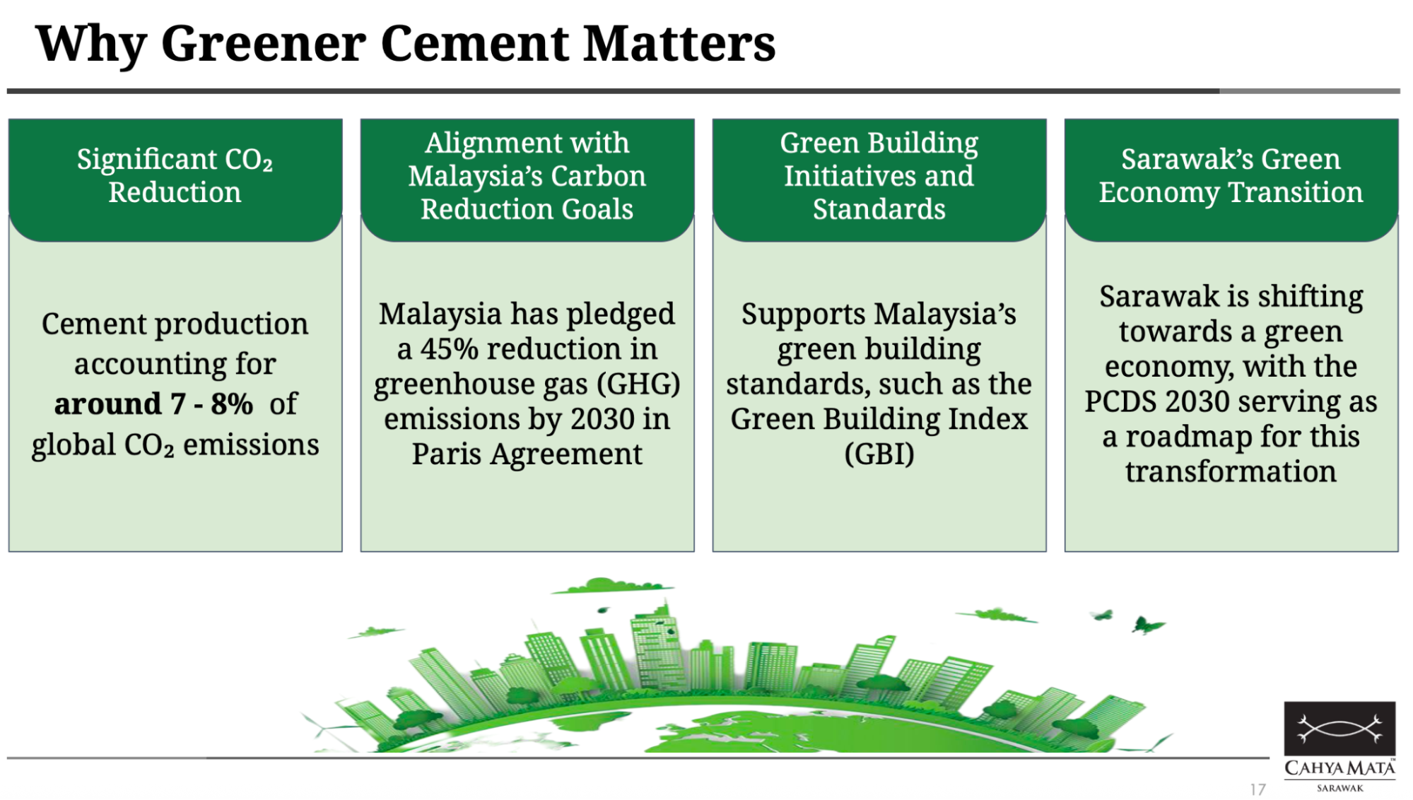 PART 2: The Rise of Blended Cement – A Market in Transition