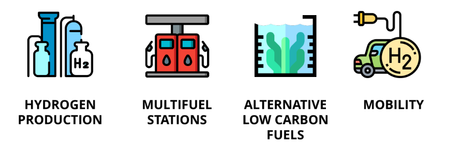 Sarawak’s Green Hydrogen Leads the Energy Transition