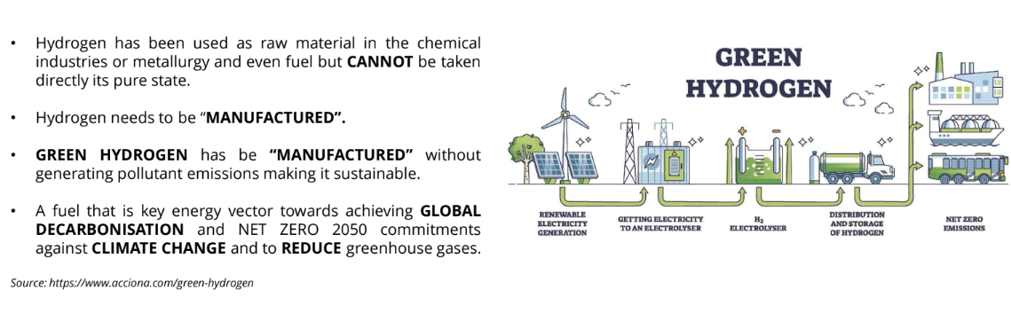 Opportunities and Challenges in the Hydrogen Revolution